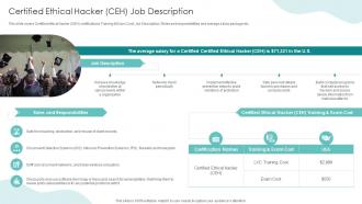 Q304 IT Professionals Certification Collection Certified Ethical Hacker CEH Job Description