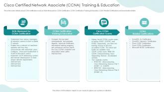 Q309 IT Professionals Certification Collection Cisco Certified Network Associate CCNA Training