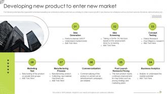 Q318 Organic Strategy To Help Business Developing New Product To Enter New Market