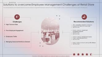 Q340 Retail Store Performance Solutions To Overcome Employee Management Challenges