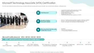 Q345 IT Professionals Certification Collection Microsoft Technology Associate MTA
