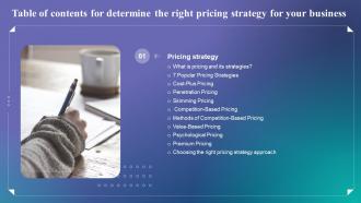 Q351 Table Of Contents For Determine The Right Pricing Strategy For Your Business