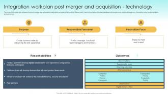 Q353 Guide To M And A Integration Workplan Post Merger And Acquisition Technology