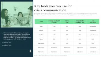 Q361 Corporate Executive Communication Key Tools You Can Use For Crisis Communication