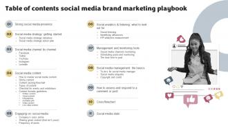 Q379 Table Of Contents Social Media Brand Marketing Playbook