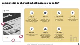 Q385 Social Media Brand Marketing Playbook Social Media By Channel What Linkedin Is Good For