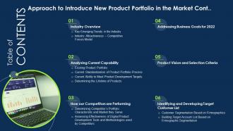 Q401 Table Of Contents Approach To Introduce New Product Portfolio In The Market Cont