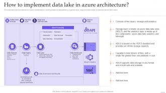 Q404 Data Lake Formation With Hadoop Cluster How To Implement Data Lake