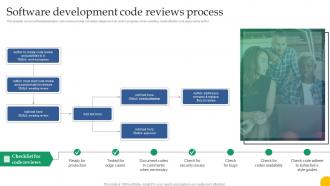 Q414 software Development Code Reviews Process Design For Software A Playbook