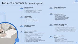 Q415 Table Of Contents For Dynamic Systems Ppt Gallery Slide Portrait