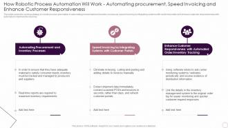 Q424 How Robotic Process Automation Will Work Automating Procurement Speed Invoicing And Enhance
