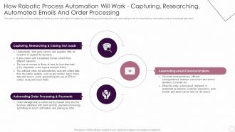 Q425 How Robotic Process Automation Will Work Capturing Researching Automated Emails And Order