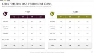 Q42 Understanding New Product Impact On Market Sales Historical And Forecasted Cont