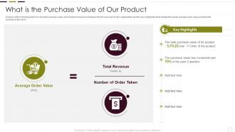 Q45 Understanding New Product Impact On Market What Is The Purchase Value Of Our Product