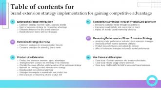 Q502 Table Of Contents For Brand Extension Strategy Implementation For Gaining Competitive Advantage