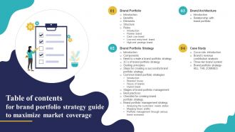 Q504 Table Of Contents For Brand Portfolio Strategy Guide To Maximize Market Coverage