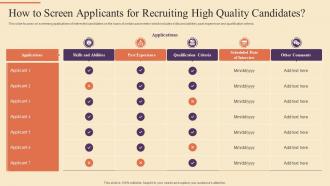 Q512 How To Screen Applicants For Recruiting High Quality Strategic Procedure For Social Media Recruitment
