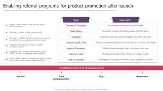 Q528 Enabling Referral Programs For Product Promotion After Launch Product Launch Kickoff