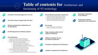 Q567 Table Of Contents For Architecture And Functioning Of 5G Technology