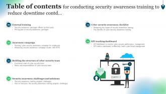 Q599 Table Of Contents For Conducting Security Awareness Training To Reduce Downtime