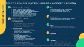 Q610 Effective Strategies To Achieve Sustainable Competitive Advantage Table Of Contents