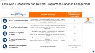 Q61 Implementing Employee Engagement Employee Recognition And Reward Programs To Enhance