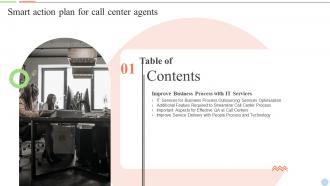 Q623 Table Of Contents Smart Action Plan For Call Center Agents Ppt Slides Layout