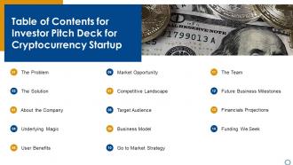 Q69 Table Of Contents For Investor Pitch Deck For Cryptocurrency Startup Ppt Slides Template