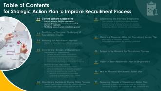 Q70 Table Of Contents For Strategic Action Plan To Improve Recruitment Process