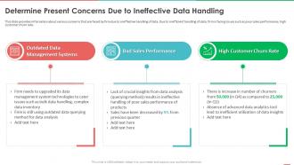 Q75 Monetizing Data And Identifying Value Of Data Determine Present Concerns Due To Ineffective