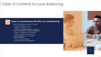 Q78 Load Balancing Table Of Contents For Load Balancing