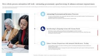 Q801 How Robotic Process Automation Will Work Automating Procurement Speed Invoicing And Enhance Customer