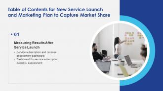 Q81 Table Of Contents For New Service Launch And Marketing Plan To Capture Market