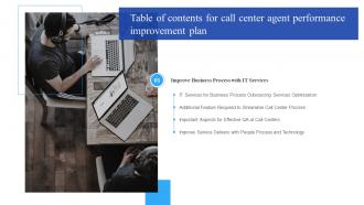 Q900 Table Of Contents For Call Center Agent Performance Improvement Plan