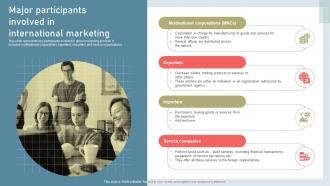 Q910 Major Participants Involved In International Marketing Building International Marketing MKT SS V