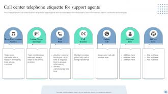 Q911 Call Center Telephone Etiquette For Support Agents Call Center Improvement Strategies