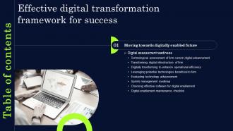Q923 Table Of Contents Effective Digital Transformation Framework For Success