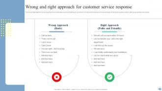 Q928 Wrong And Right Approach For Customer Service Response Call Center Improvement Strategies