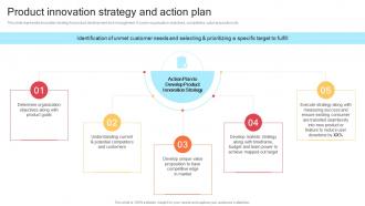 Q930 Product Innovation Strategy And Action Plan Strategic Product Development Strategy
