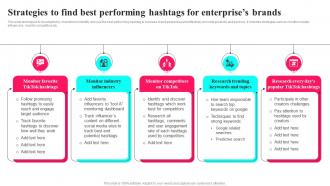Q930 Strategies To Find Best Performing Hashtags Fortiktok Marketing Tactics To Provide MKT SS V