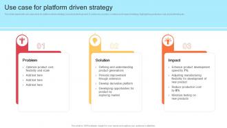 Q932 Use Case For Platform Driven Strategy Strategic Product Development Strategy
