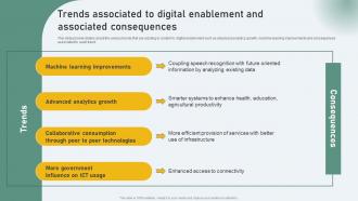 Q933 Trends Associated To Digital Enablement And Associated Business Nurturing Through Digital Adaption