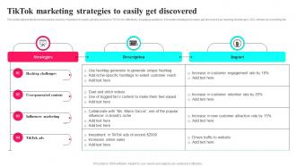Q937 Tiktok Marketing Strategies To Easily Get Tiktok Marketing Tactics To Provide MKT SS V