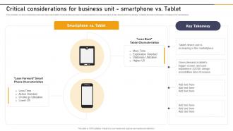 Q938 Enterprise Application Playbook Critical Considerations For Business Unit Smartphone Vs Tablet