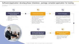 Q939 Enterprise Application Playbook Software Application Develop Phase Milestone Package