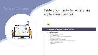 Q942 Table Of Contents For Enterprise Application Playbook Ppt Slides Layout