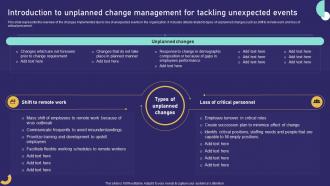Q948 Introduction To Unplanned Change Management For Tackling Role Of Training In Effective
