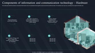 Q952 Components Of Information And Communication IT For Communication In Business