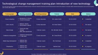 Q954 Technological Change Management Training Plan Role Of Training In Effective