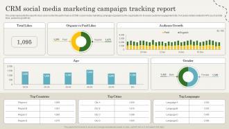 Q983 CRM Social Media Marketing Campaign Tracking Report CRM Marketing Guide To Enhance MKT SS